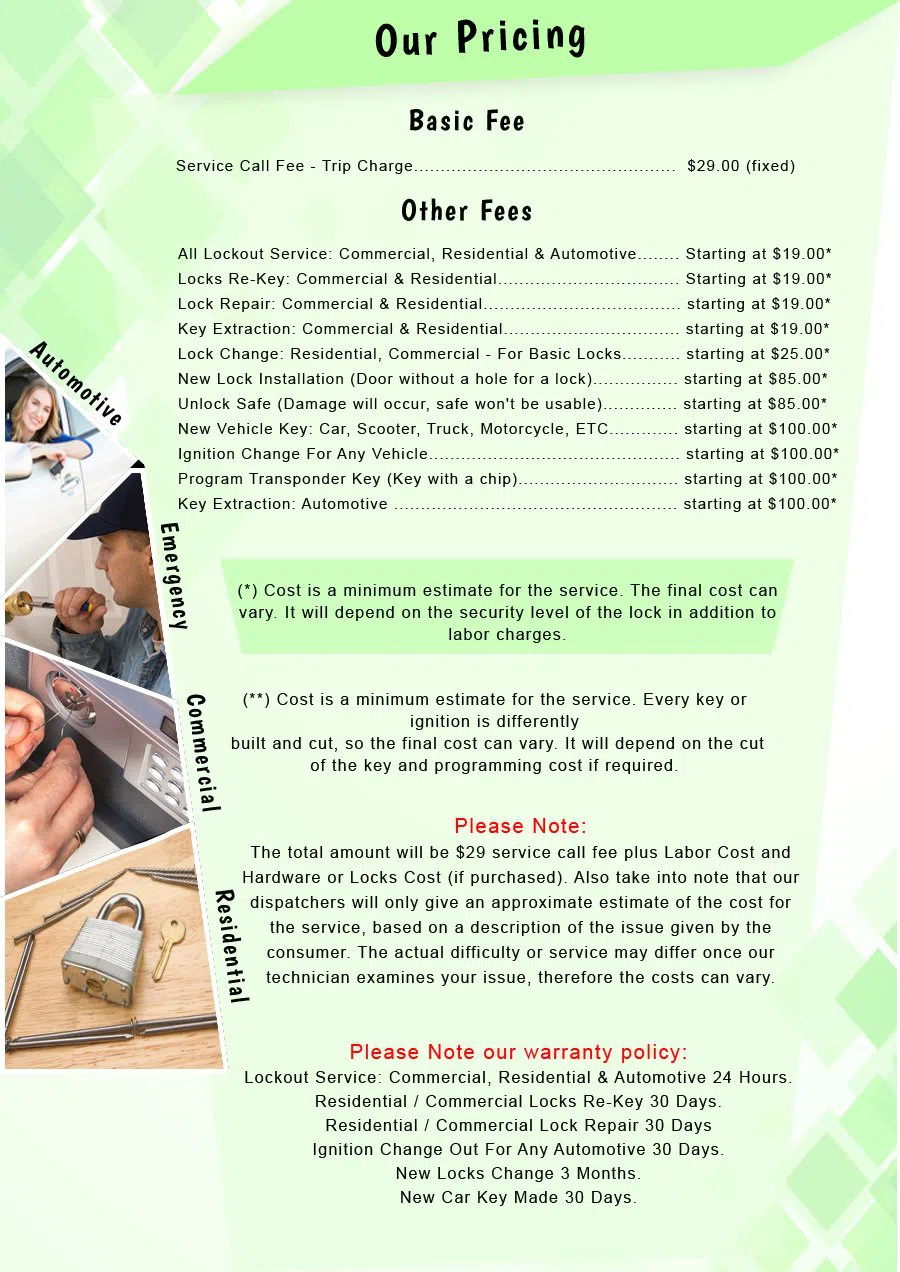 Bensalem Lock And Keys, Bensalem, PA 267-416-3364